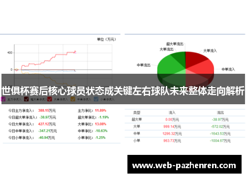 世俱杯赛后核心球员状态成关键左右球队未来整体走向解析
