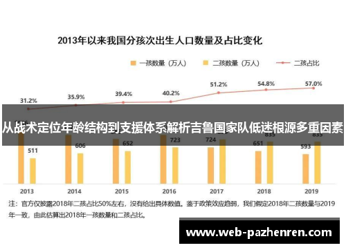 从战术定位年龄结构到支援体系解析吉鲁国家队低迷根源多重因素