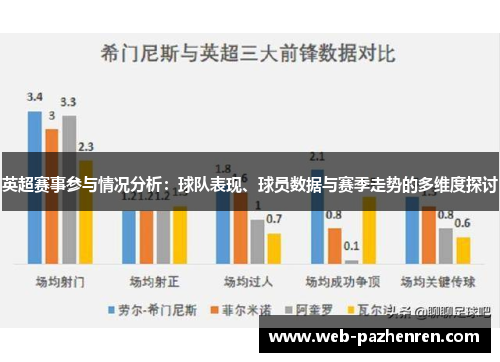 英超赛事参与情况分析：球队表现、球员数据与赛季走势的多维度探讨
